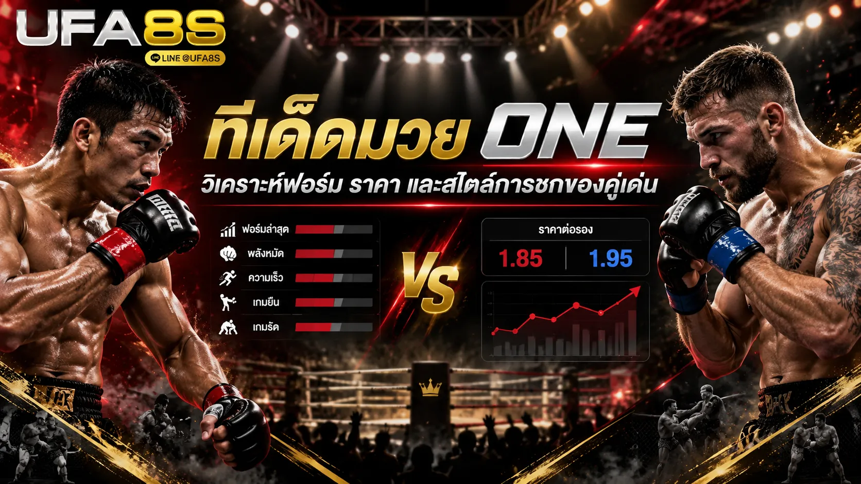 ทีเด็ดมวย ONE